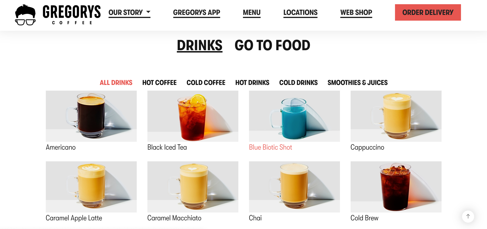 Boosting Your Restaurant’s Digital Presence: A Guide to Online Menu Management