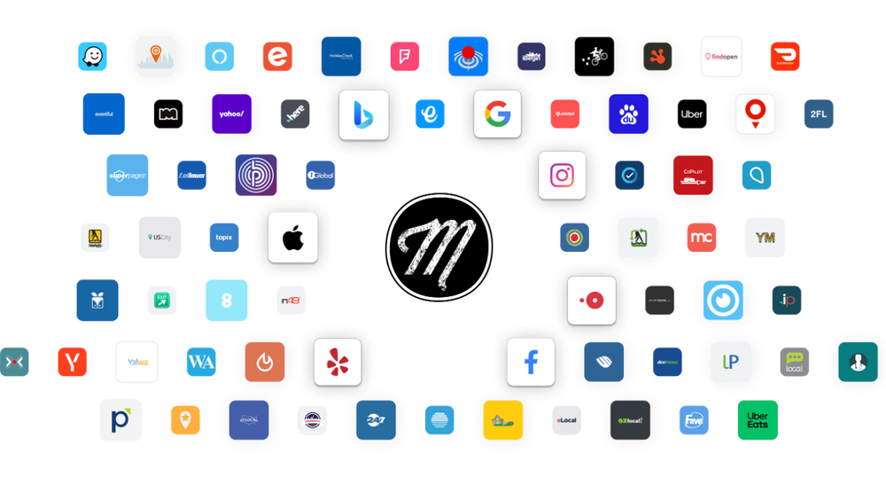 Marqii publisher network for restaurants and hospitality businesses